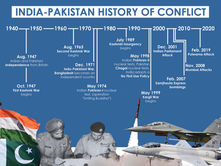 Pakistan Army Chief Warns: “We’ll take down half the world.”