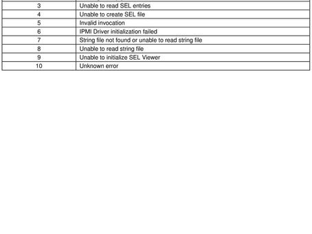 SEL Viewer  Crack  Download [2022-Latest]