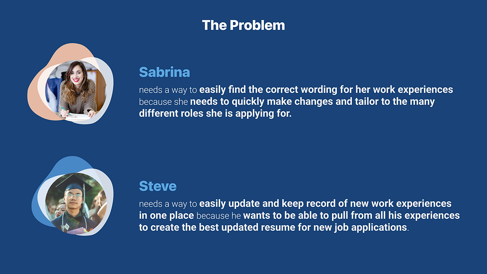 Problem&Solution Statement (1).png