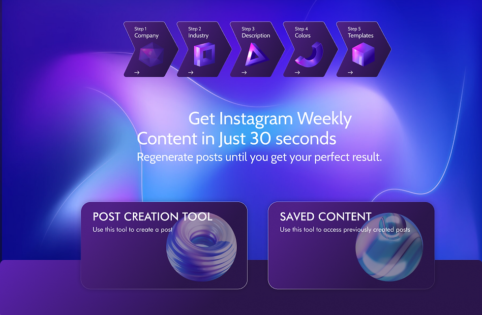 how to use mysmmai to generate content plan