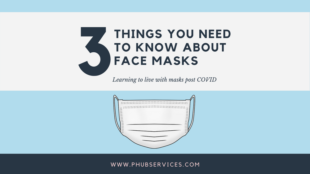3 Things You Need To Know About Face Masks