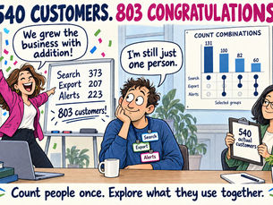 Beyond bar charts, Part III: When your customer groups overlap