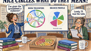 Beyond bar charts, Part IV: Putting data in a circle without losing the plot
