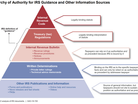 Substantial Authority - Tax Law