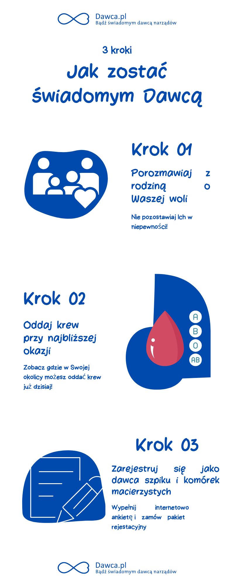 3-kroki-_1_.webp