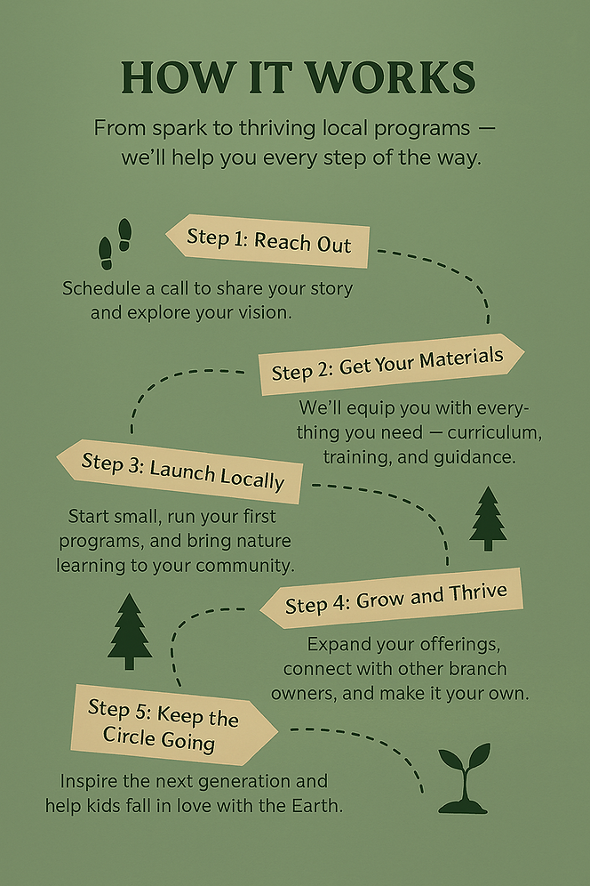 ChatGPT Image Nov 5, 2025, 01_52_01 PM.png