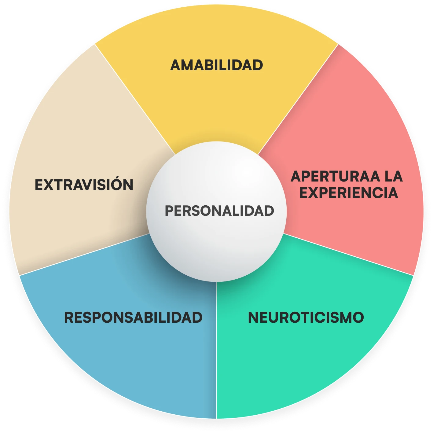 evaluaciones18.webp