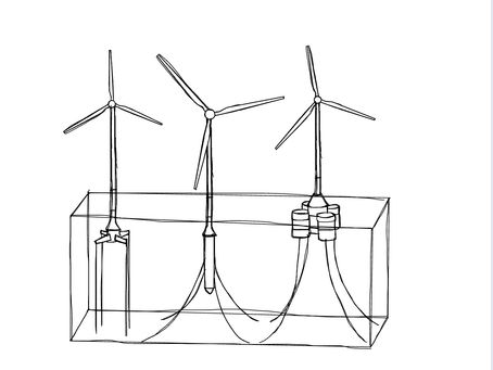 Unleashing the Potential of Offshore Wind Farms: Structure, Function, and Advancements