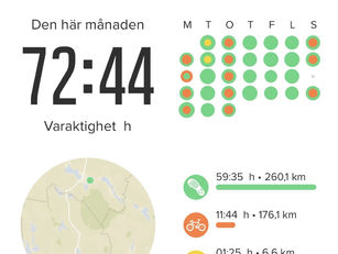 Så går det