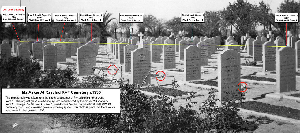 The grave of AC1 John Maxton Ramsay at the Ma'Asker Al Raschid RAF Cemetery, Baghdad