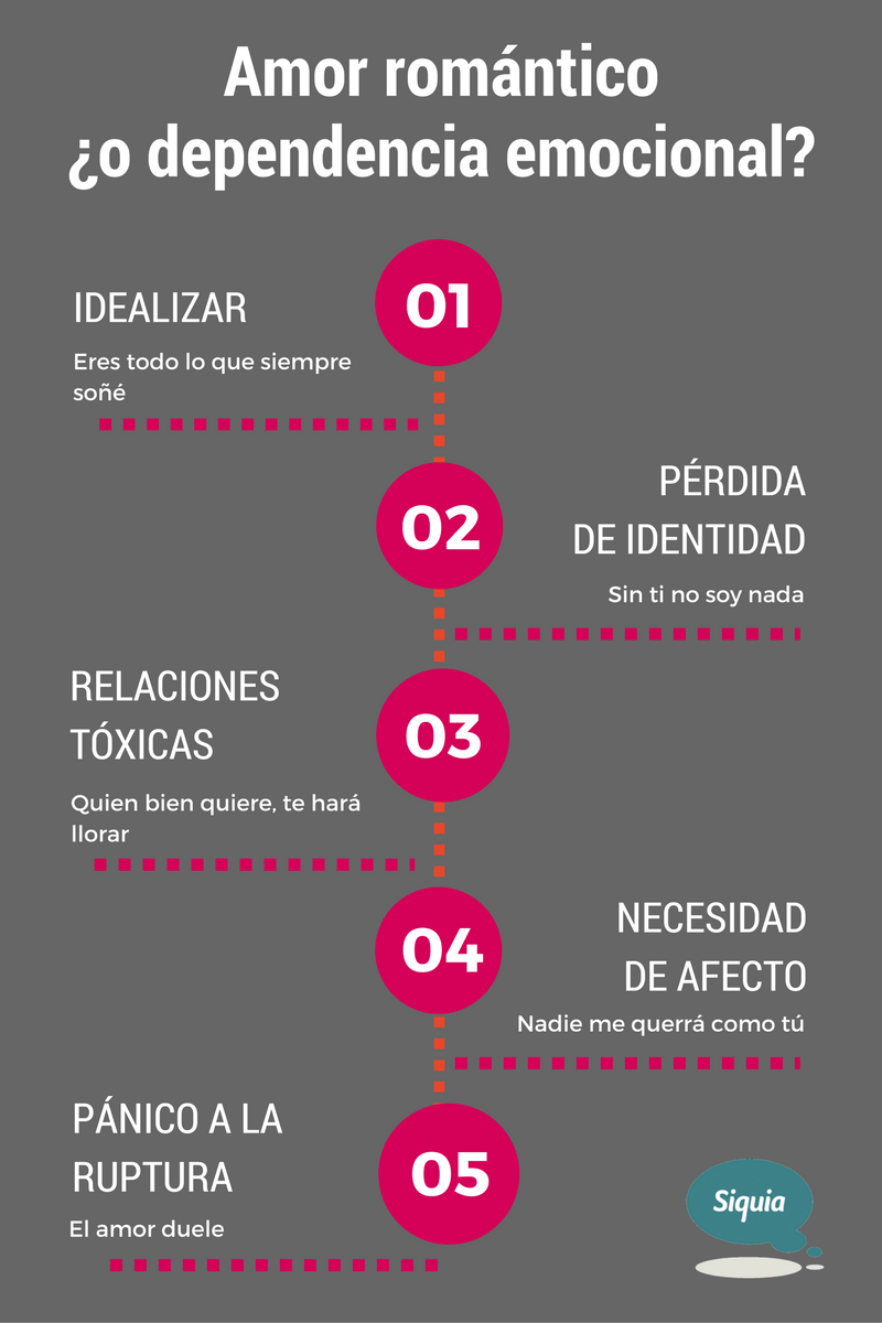 amor romantico dependencia emocional