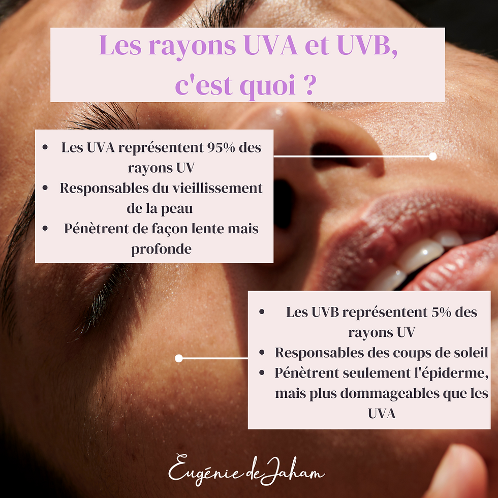Post UVAUVB