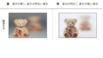 ユニットバスの窓有り?無し?問題