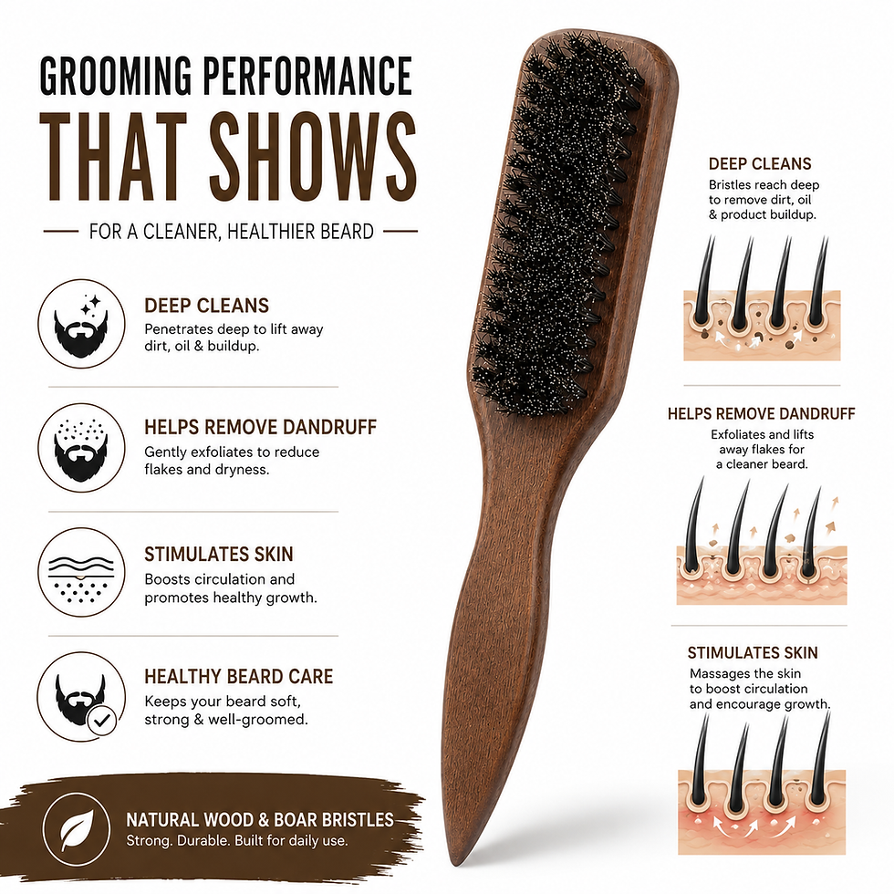 Thumbnail: Premium Boar Bristle Beard & Hair Brush
