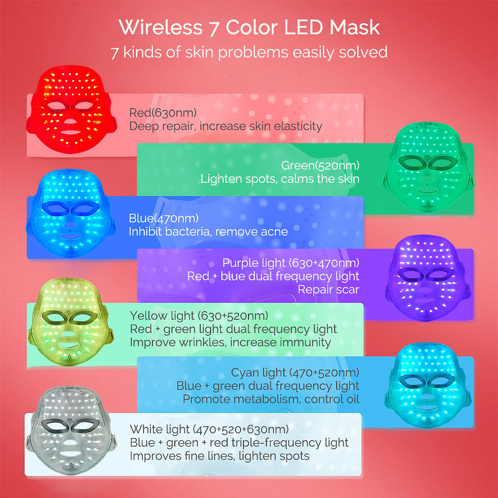 Thumbnail: Color Wireless LED Facial Mask