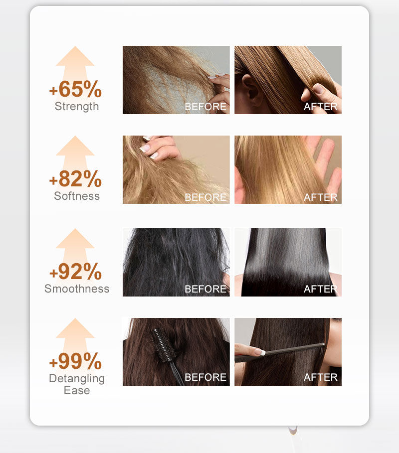 Thumbnail: Bloom Amino Acid Hair Repair Kit
