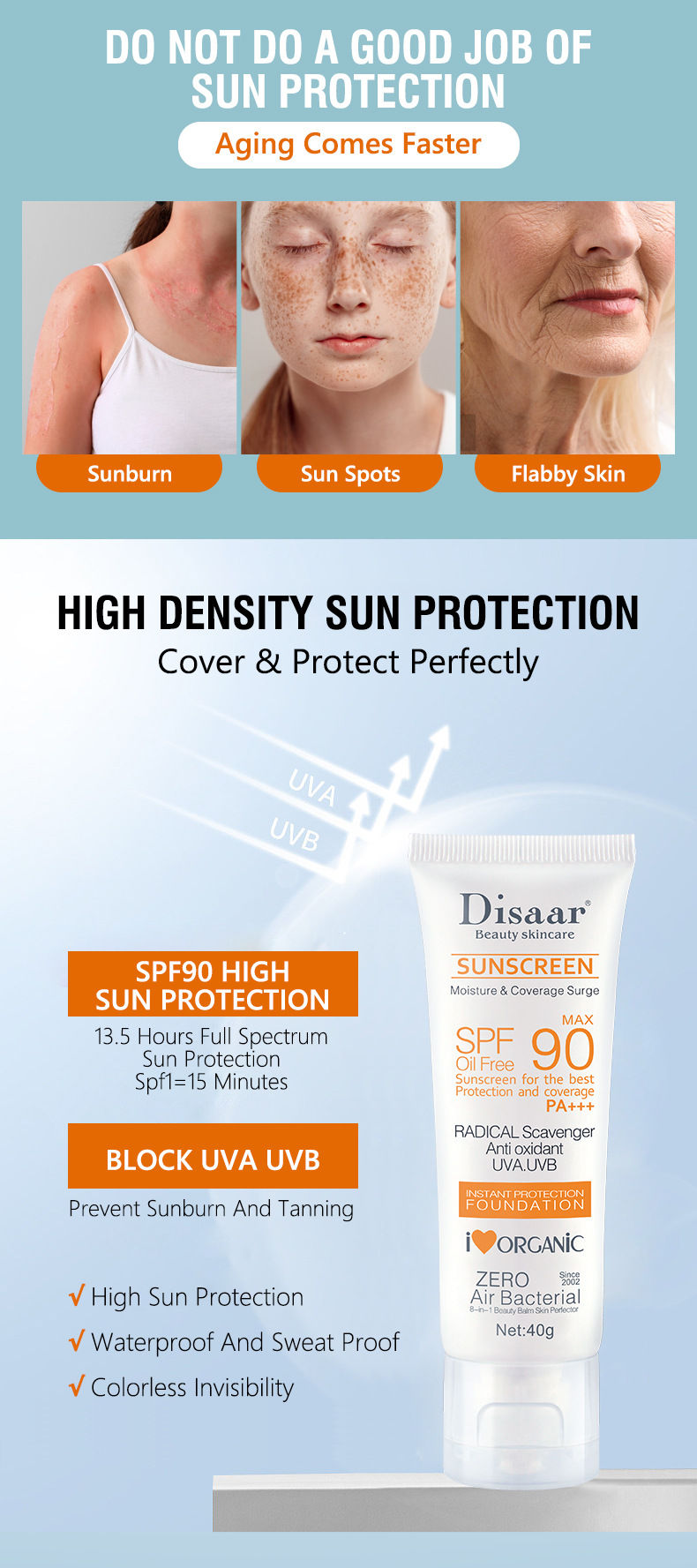 Thumbnail: High SPF Facial Body Sunscreen Sun Cream Sunblock Skin Moisturizer Nourishing UV