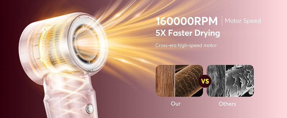 Thumbnail: Bloom AeroStyle Luxe 5-in-1 Air Styling System