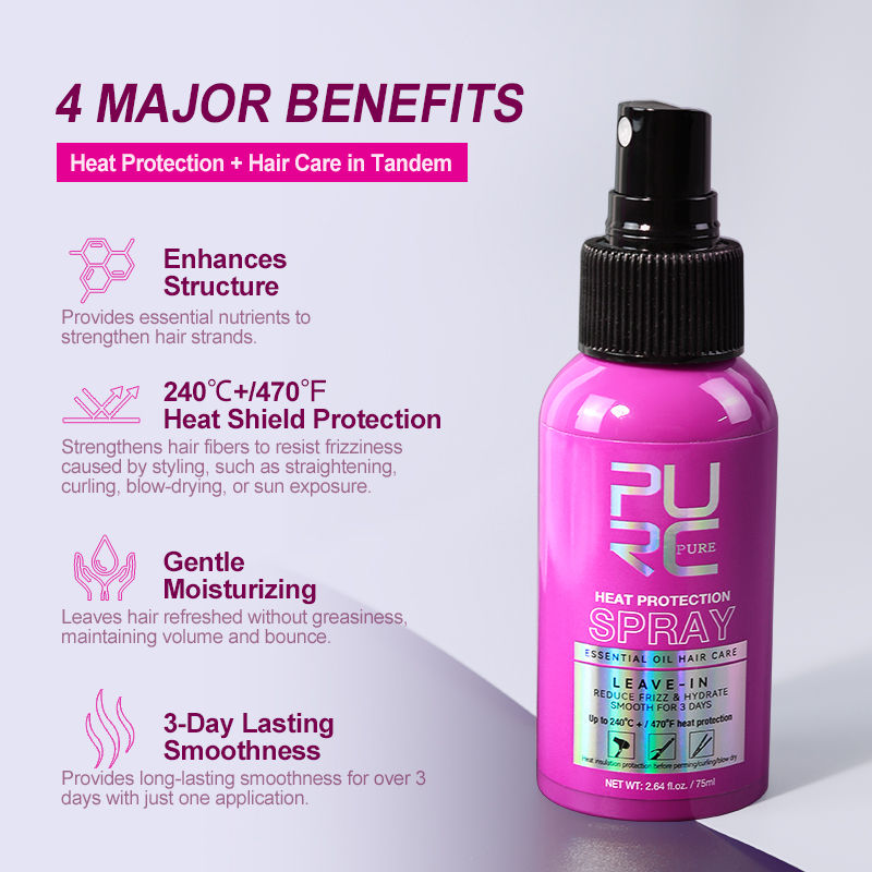 Thumbnail: Coconut Heat Protection oil Spray