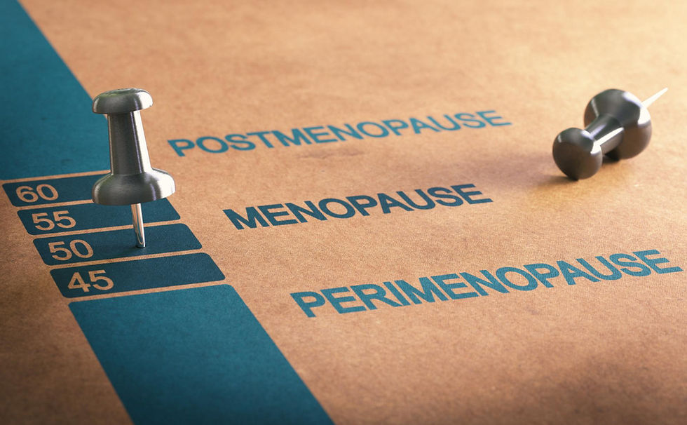 Perimenopause, Menopause, Post Menopause graphic