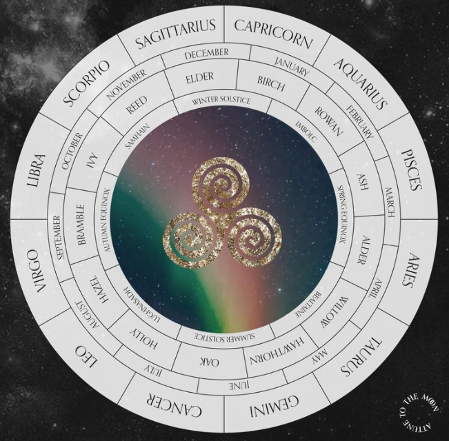 Celtic Wheel