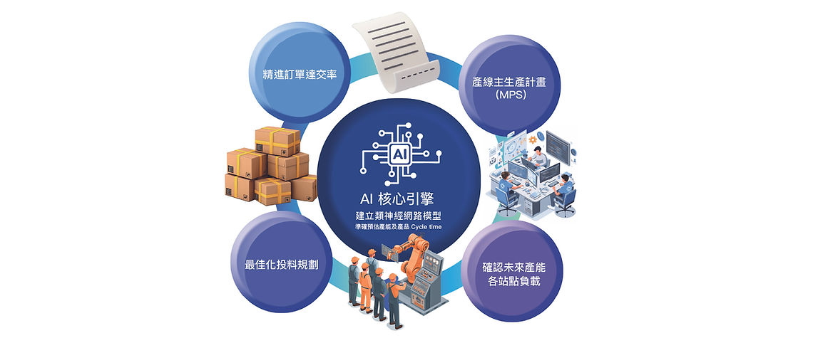 upnew001_工作區域 1 複本 2.jpg