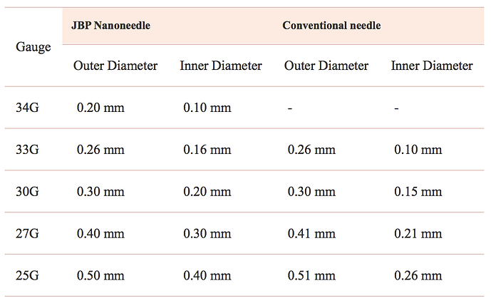 Screen Shot 2019-04-04 at 9.31.00 am.png