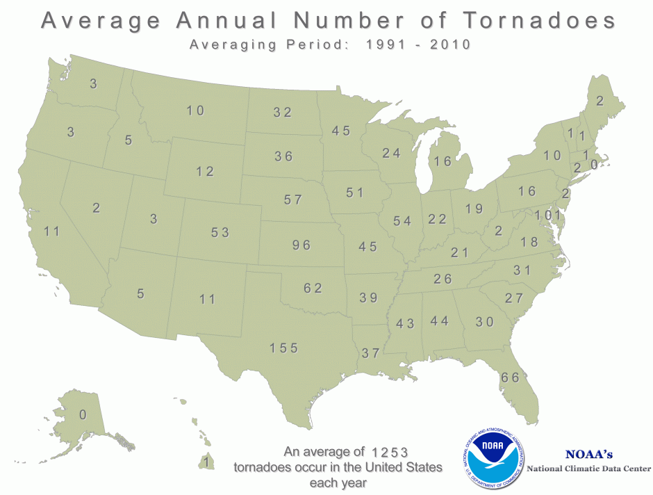 US Tornado Average