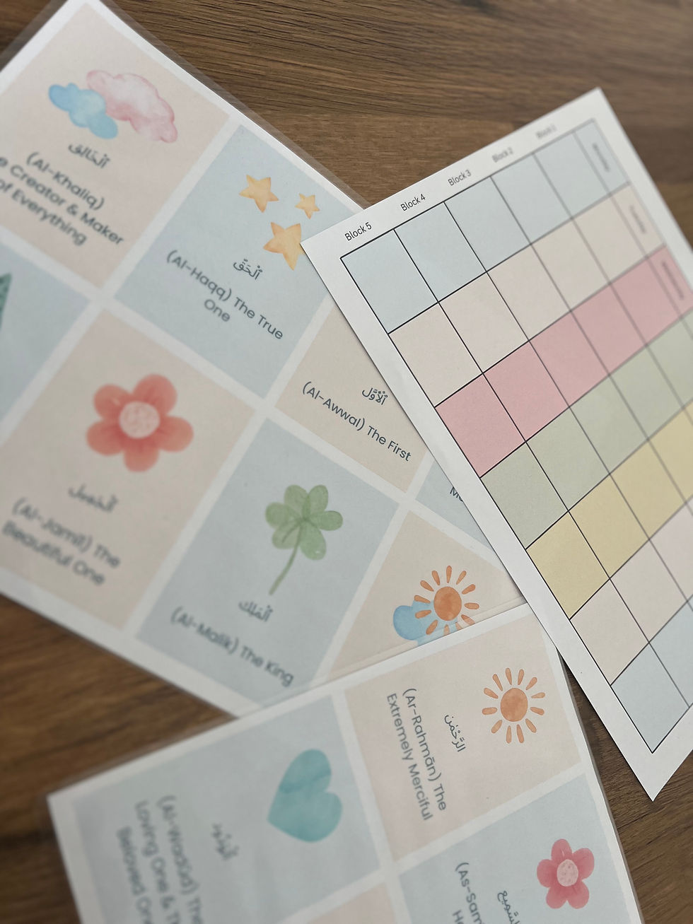 Thumbnail: Salafi Homeschool 4 Week Curriculum Resource