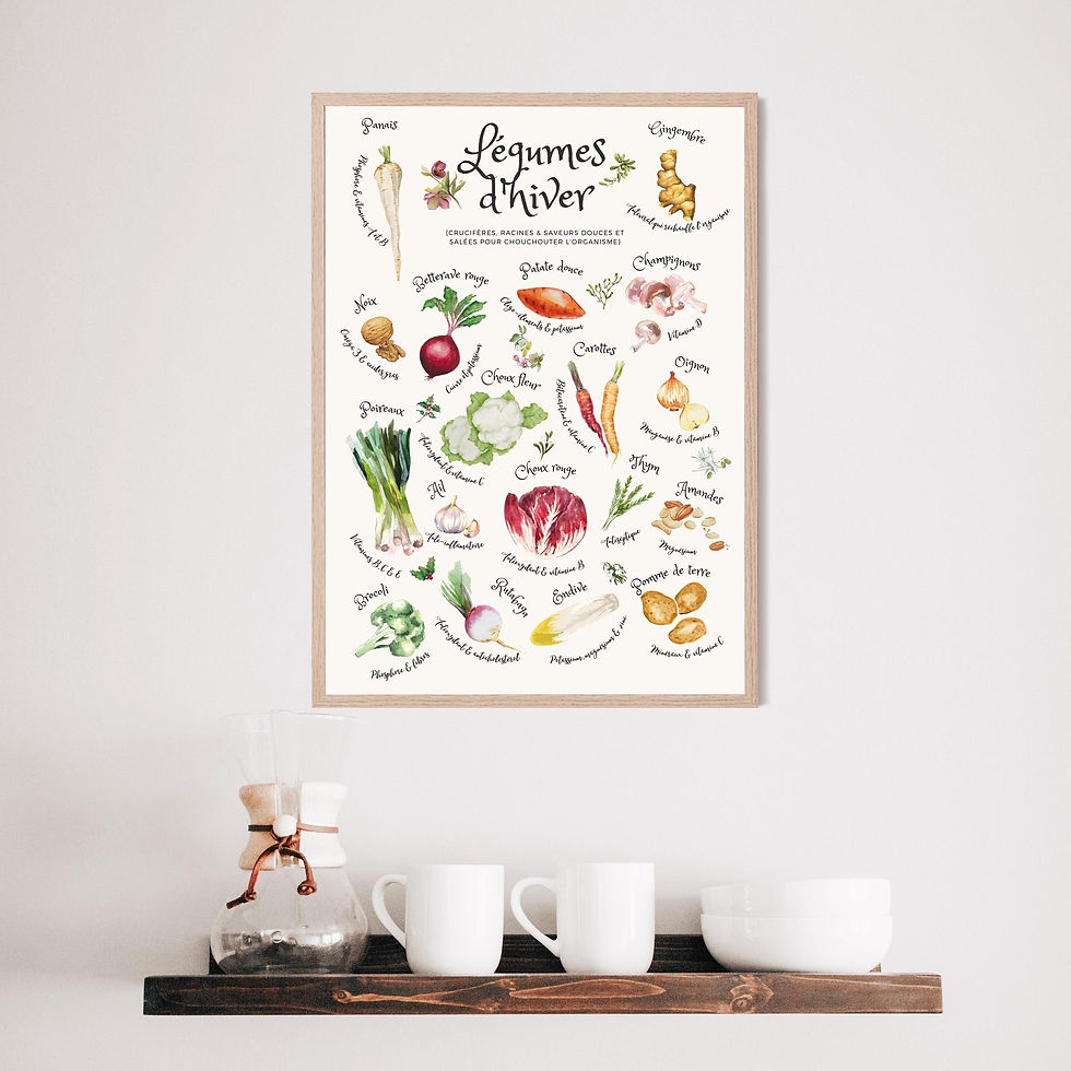 Miniature : Affiche légumes d'hiver