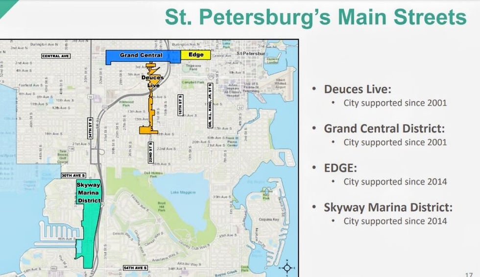 A map of St. Petersburg’s Main Streets. Image: City documents. 