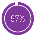 97%_edited.png