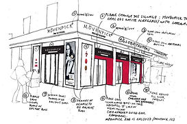 developpement concept design
