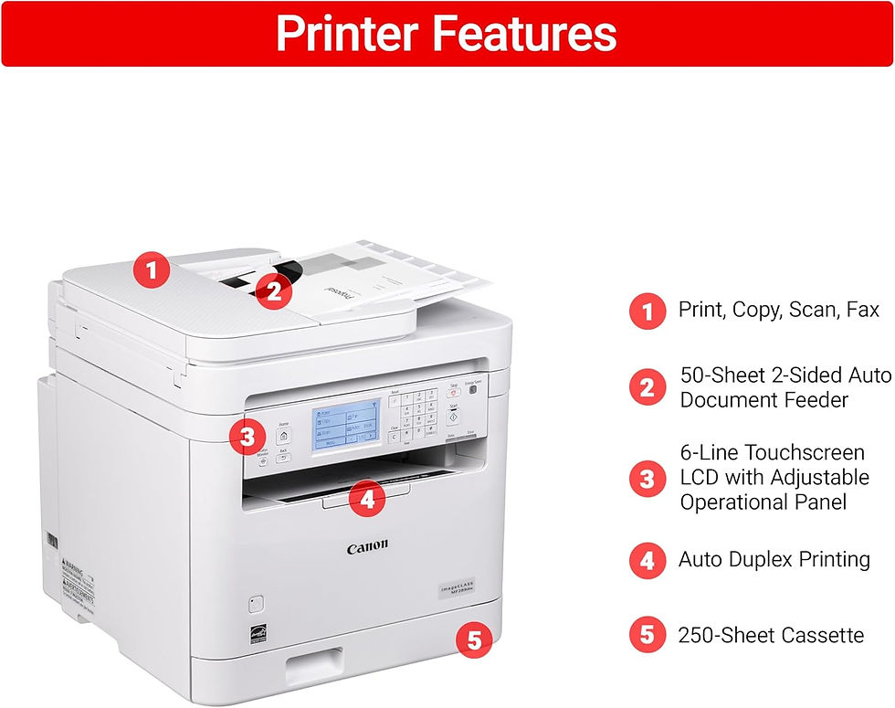 Thumbnail: Canon imageCLASS MF289dw - Monochrome, Duplex, Wireless Laser Printer, All-in-O