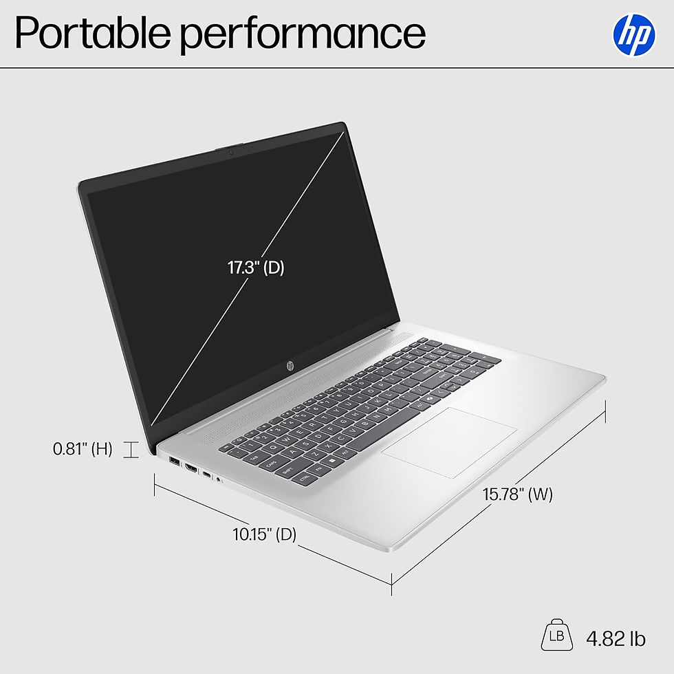 Thumbnail: HP 17 inch Laptop, AMD Ryzen 5 7430U(Up to 4.3GHz), 17 inch FHD, Anti-Glare, 25