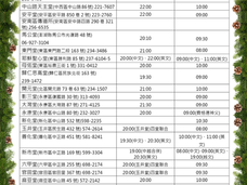 2025聖誕彌撒各堂區時間表