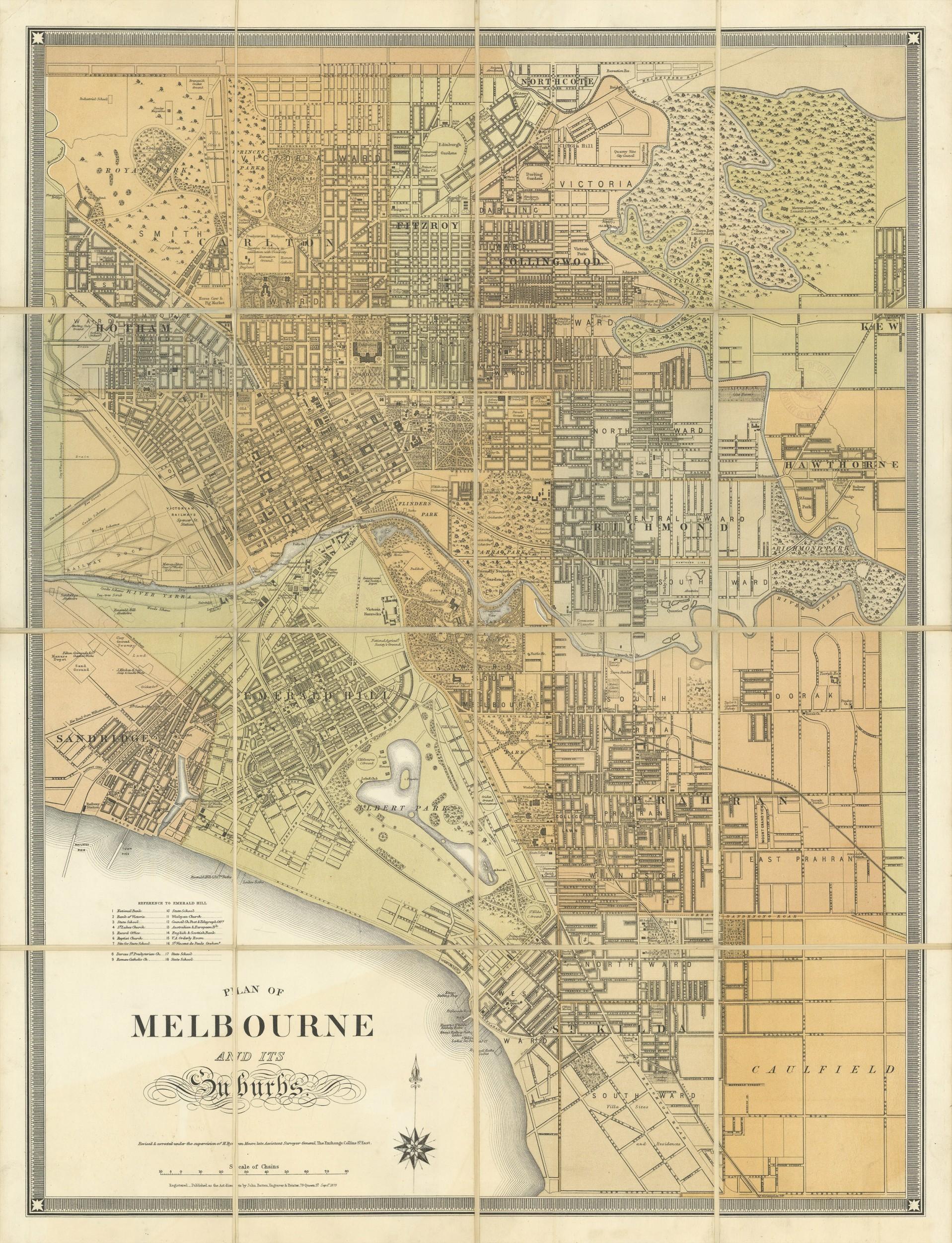 melbourne-walks