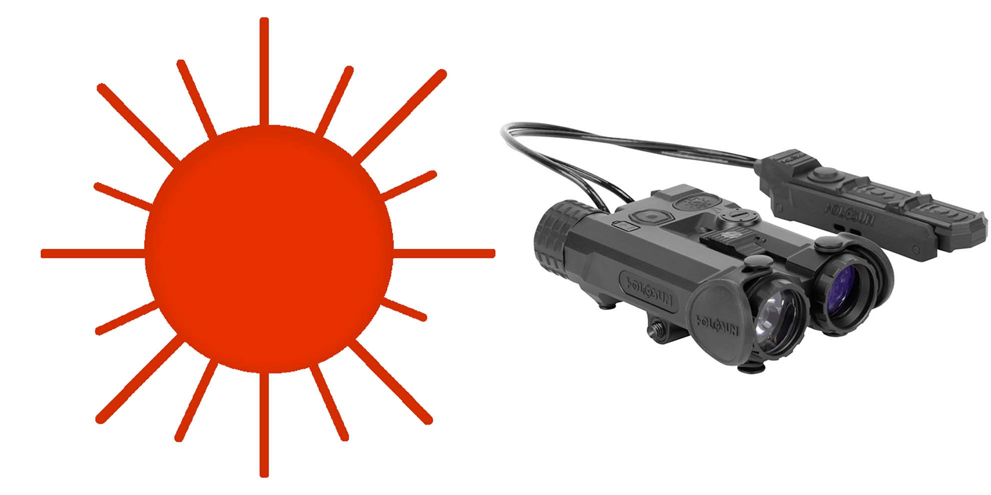 HLS LSR IRIS-4 RD/IR/IR ILL/WL 1K-LUM/25K-CAN