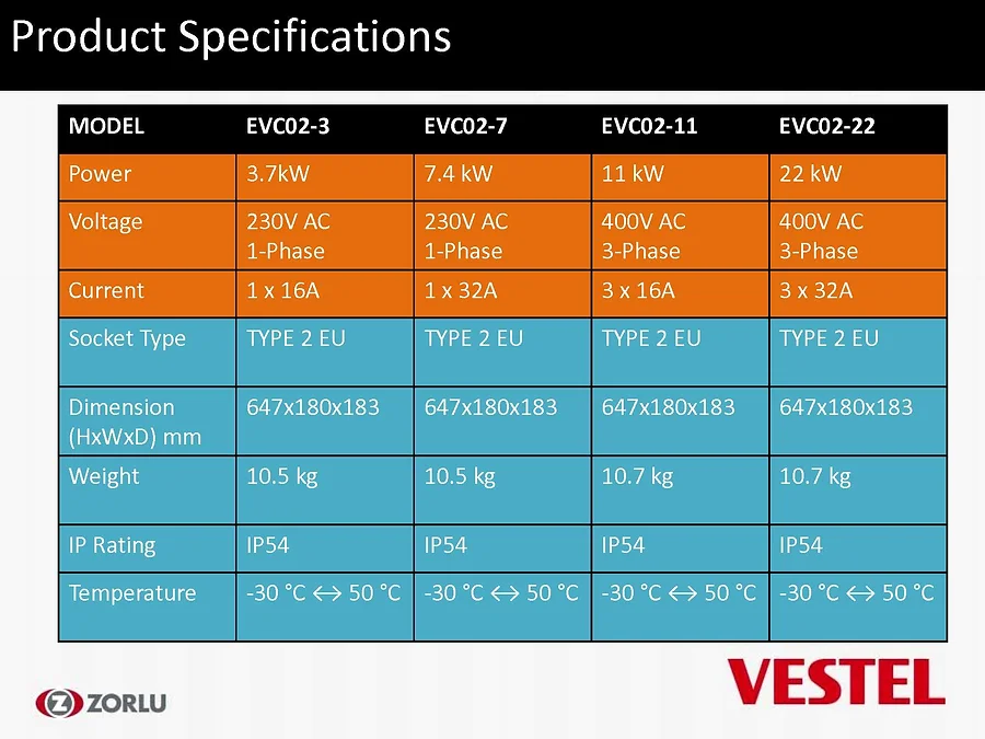 EVC_Q1_2019_Feb_4.jpg