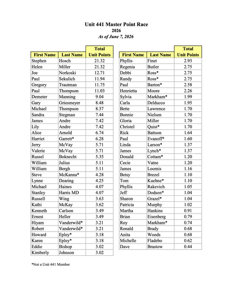 441_MP_Race_20260607.png