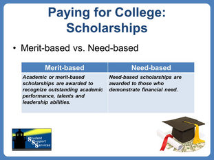 Need-Based vs Merit-Based Aid: A Complete Guide for Indian Students Applying to U.S. Colleges