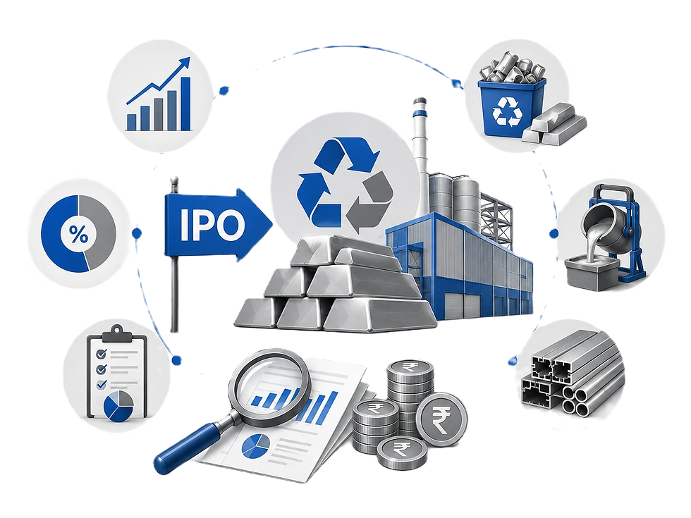 CMR Green IPO - Aluminium Recycling Leader. 3rd Time Lucky?