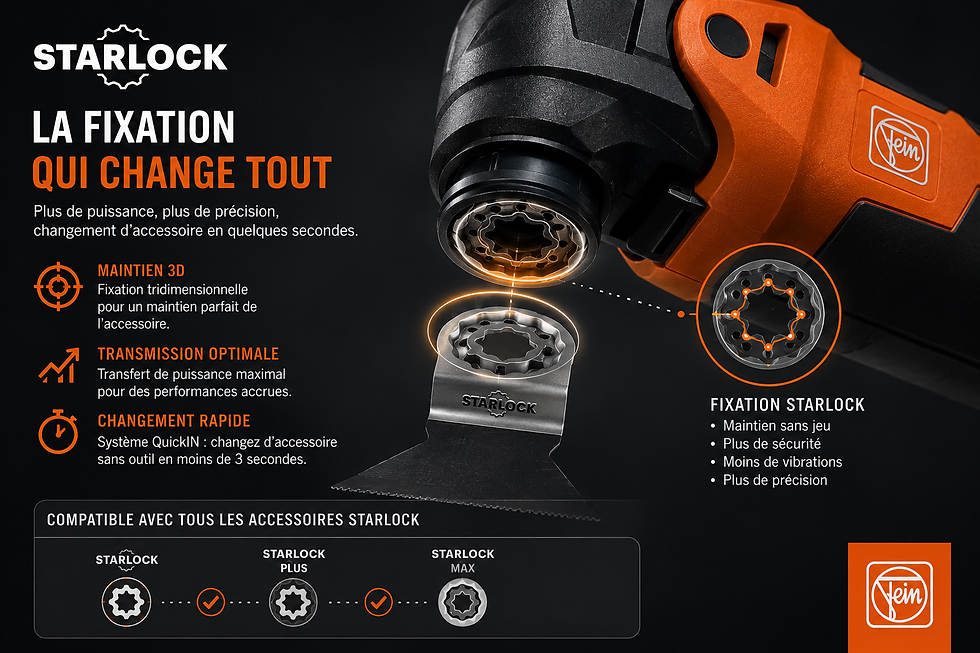 Starlock fein