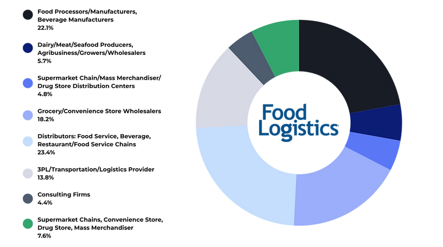Media Kit Designs - 2026 (2).png