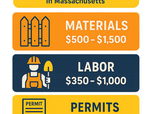 How Much Should You Budget for a 50 ft Wood Fence?