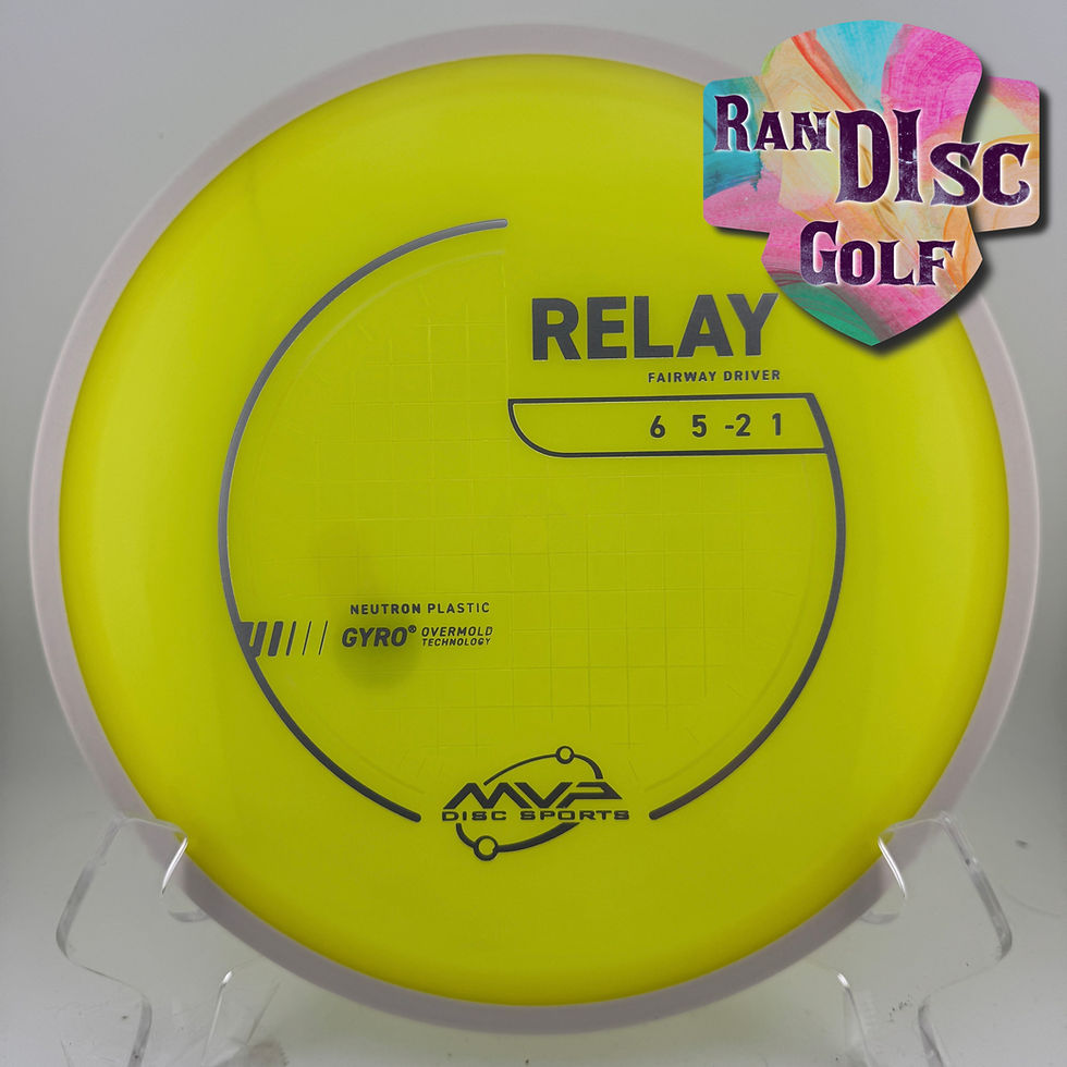 Thumbnail: MVP "NEW" WHITE RIM PLC Neutron Relay Understable Distance Driver