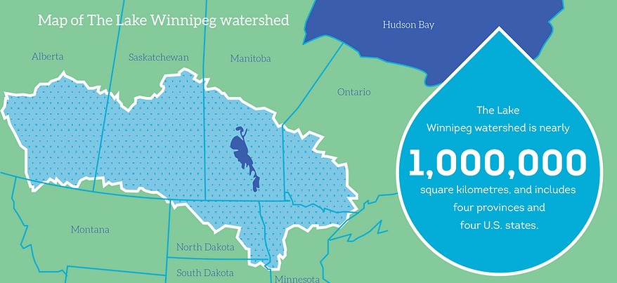 Map of Lake Winnipeg Watershed