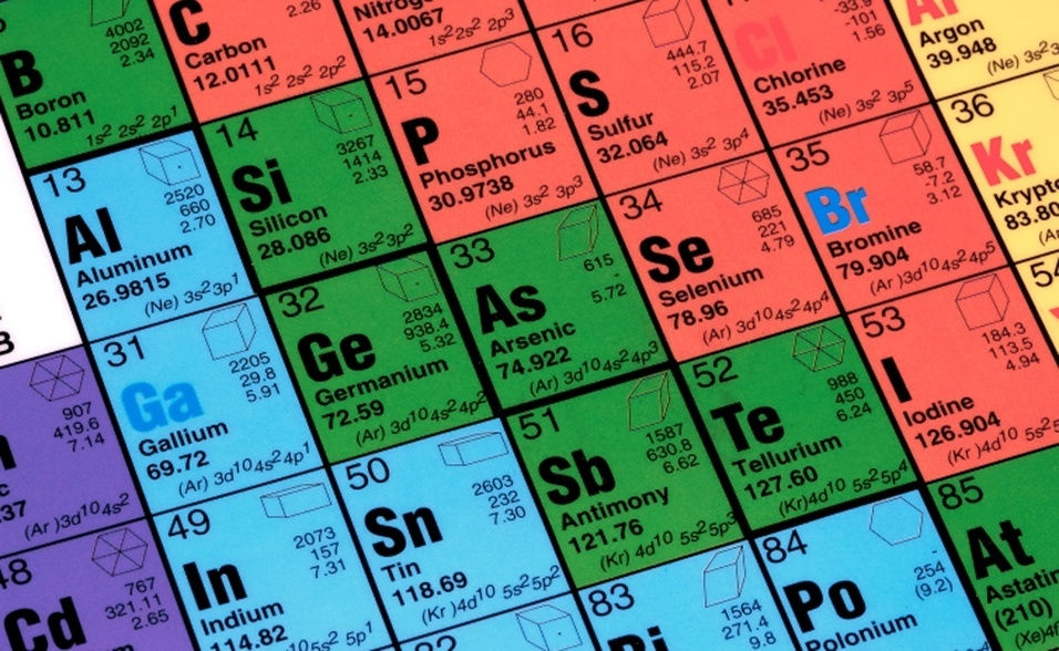 29ag2013---tabela-periodica---fisicos-nucleares-da-suecia-dizem-ter-confirmado-a