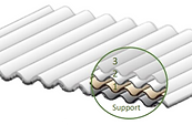 Support 3 couches.png
