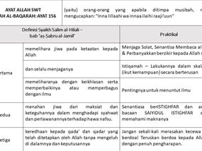 SEDETIK NAFAS HIDUP – AMANAH UNTUK KEMBALI KEPADANYA